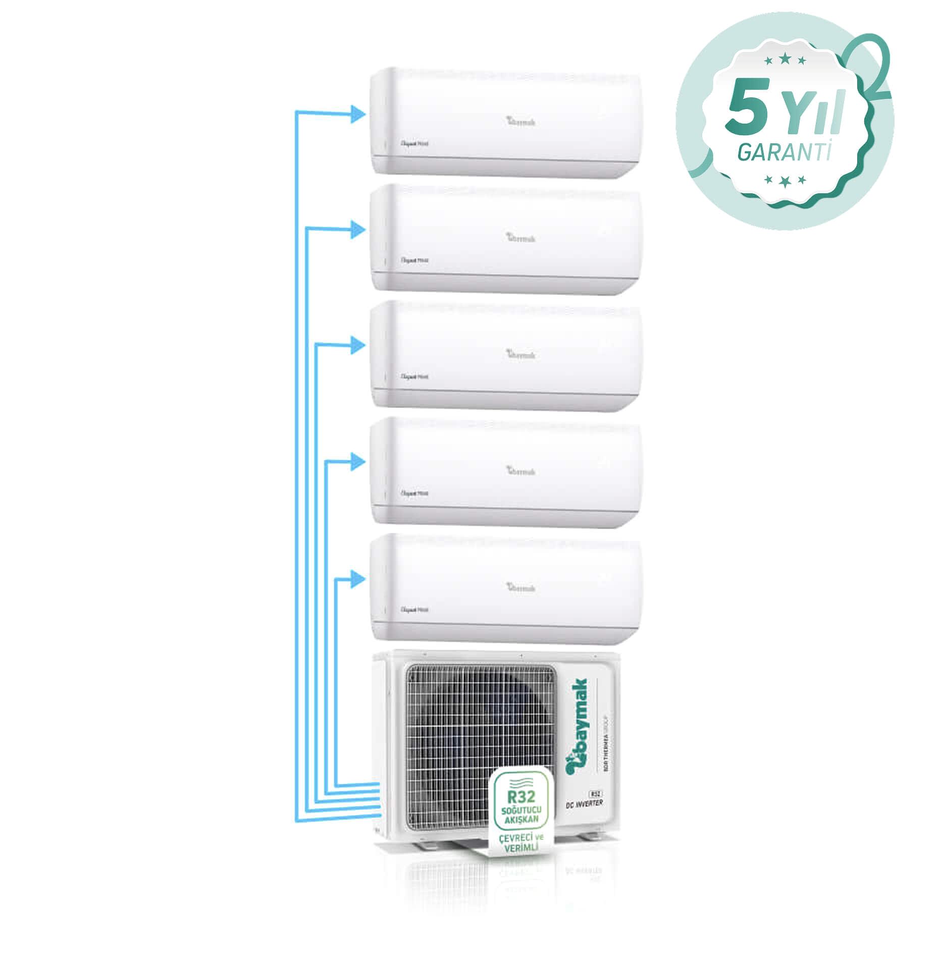 ELEGANT PRIME MULTI DUVAR TİPİ SPLIT KLİMA 1X5